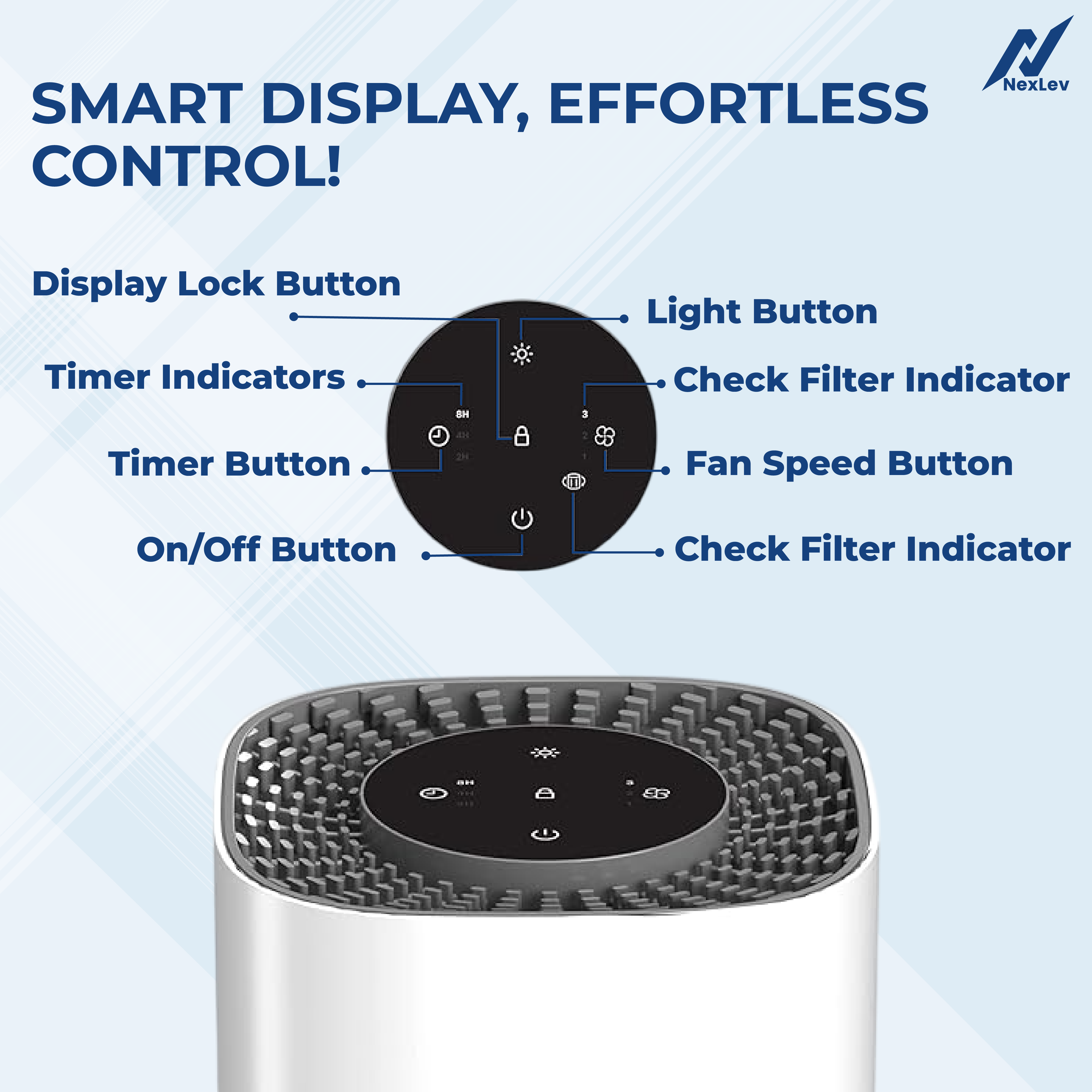 NexLev Air Purifier AP-03