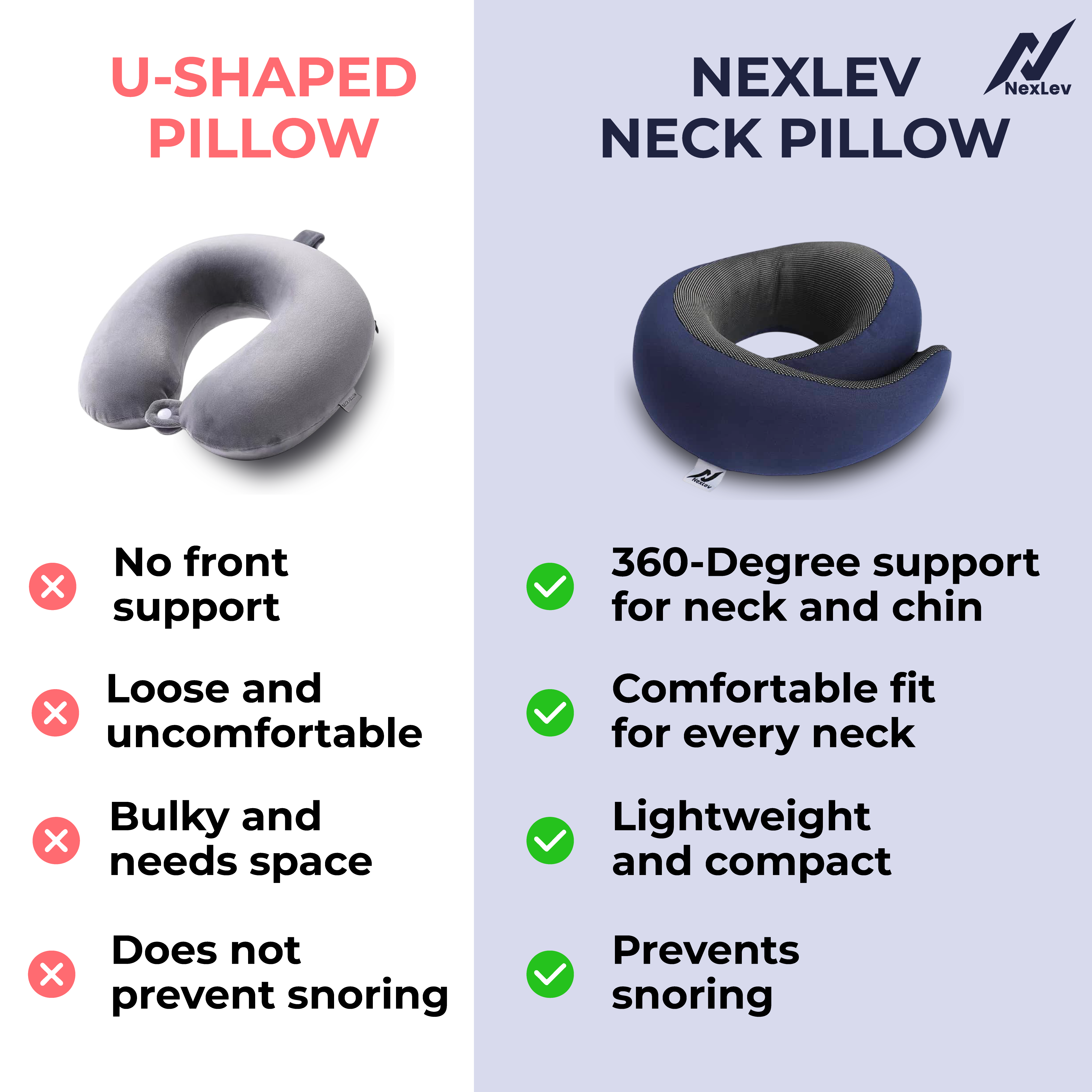 nexlev Travel Pillow Donut Style| 100% Pure Memory Foam| NP-06