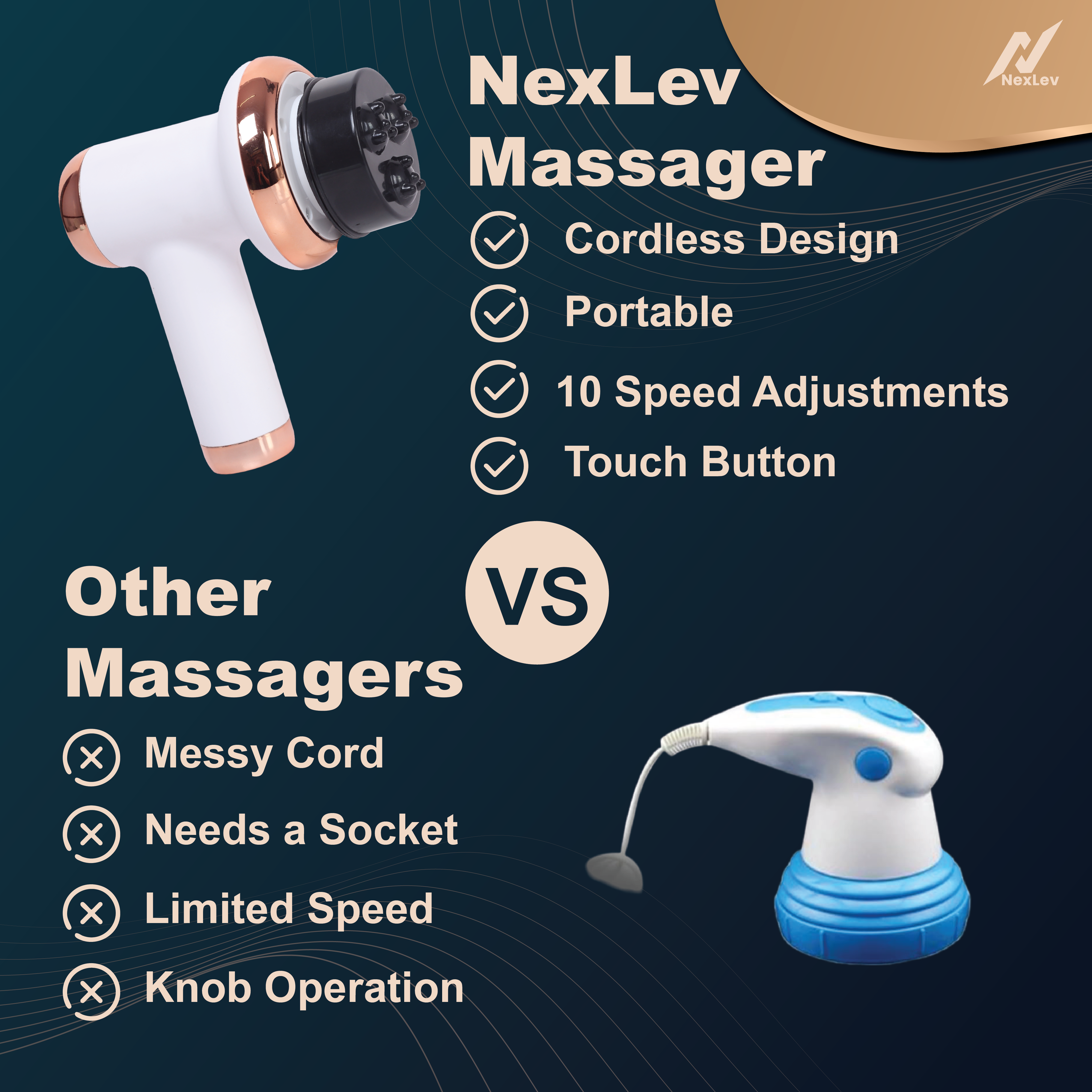NexLev Mini Body Massager| Cordless & Travel-Friendly Model PM-02