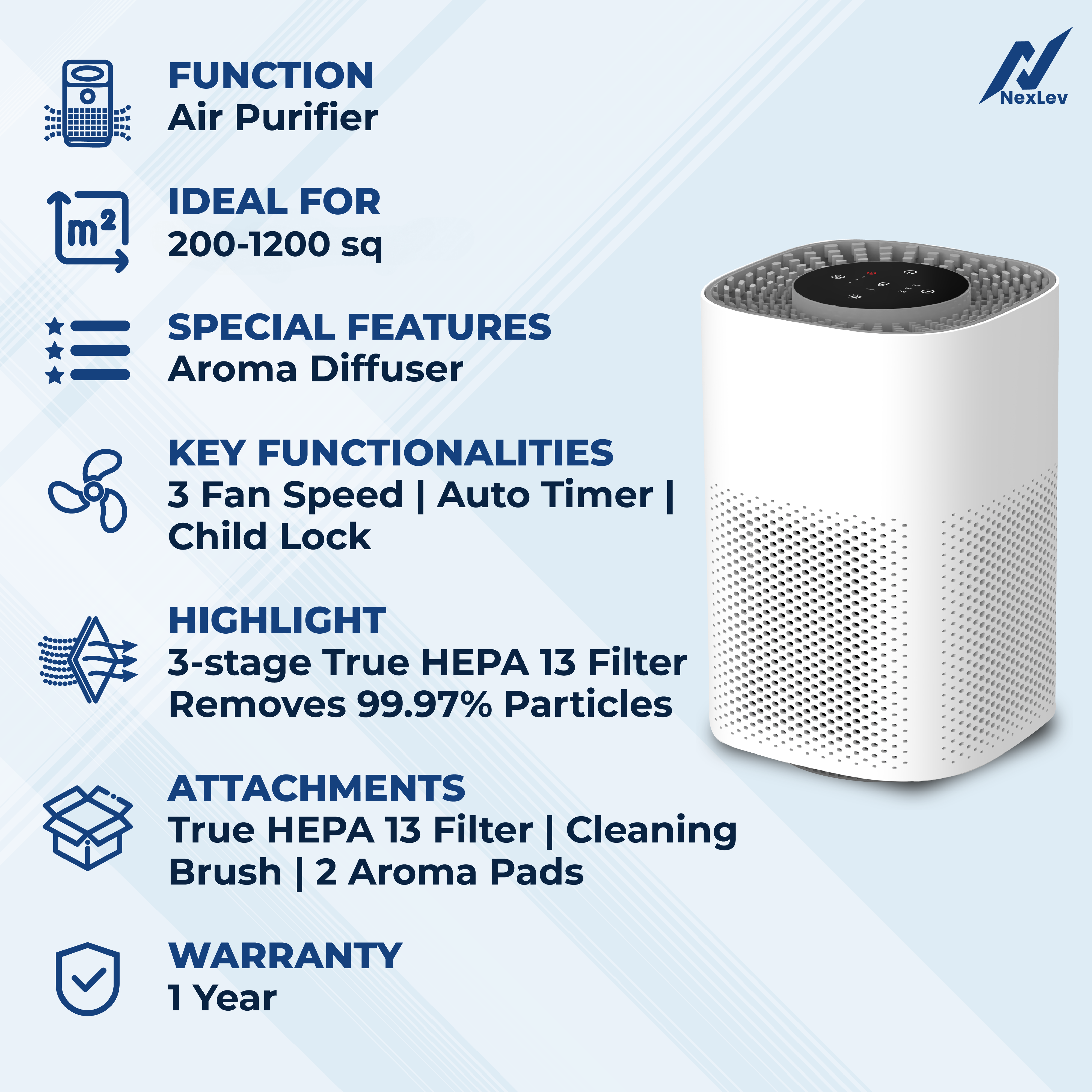 NexLev Air Purifier AP-03