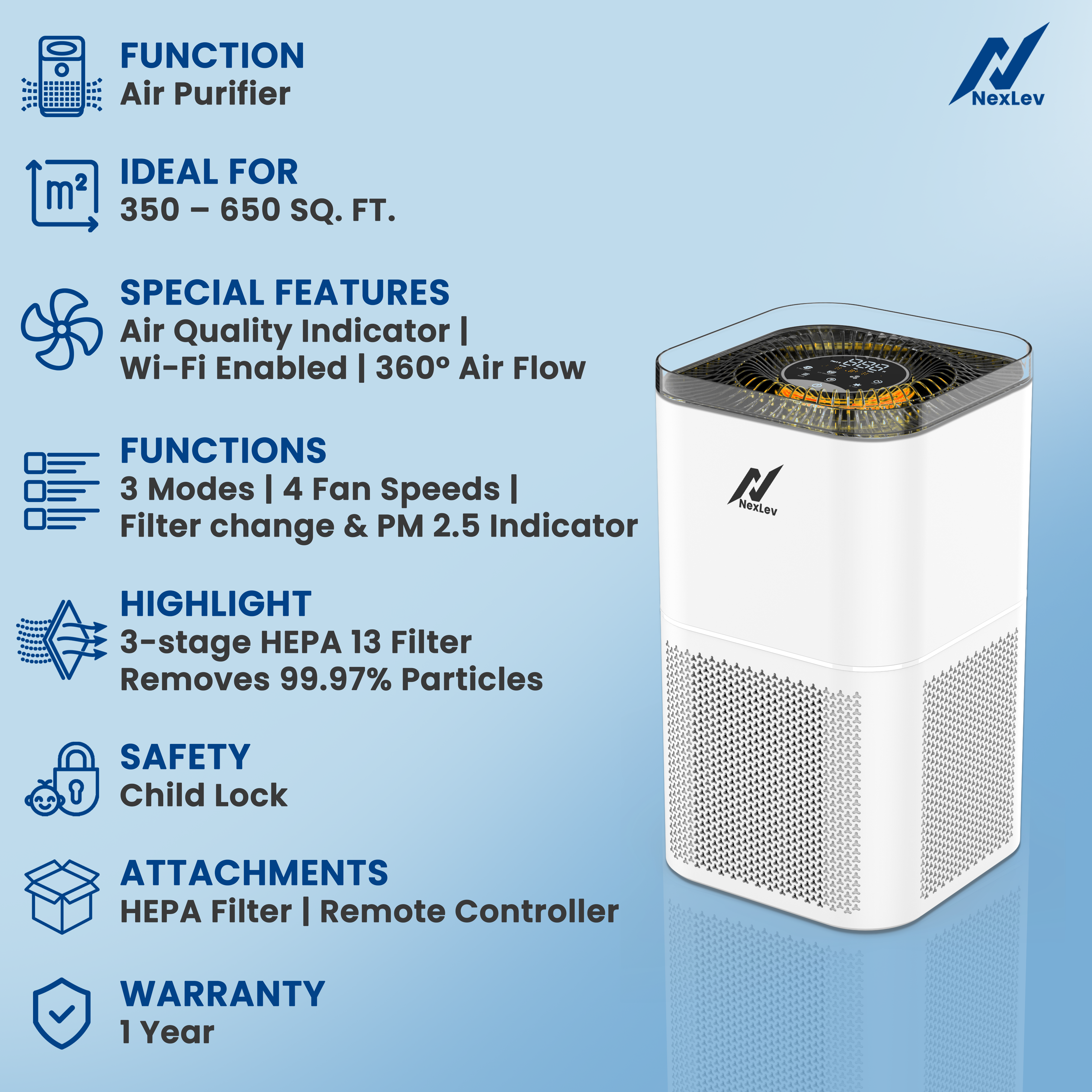NexLev Air Purifier AP-02