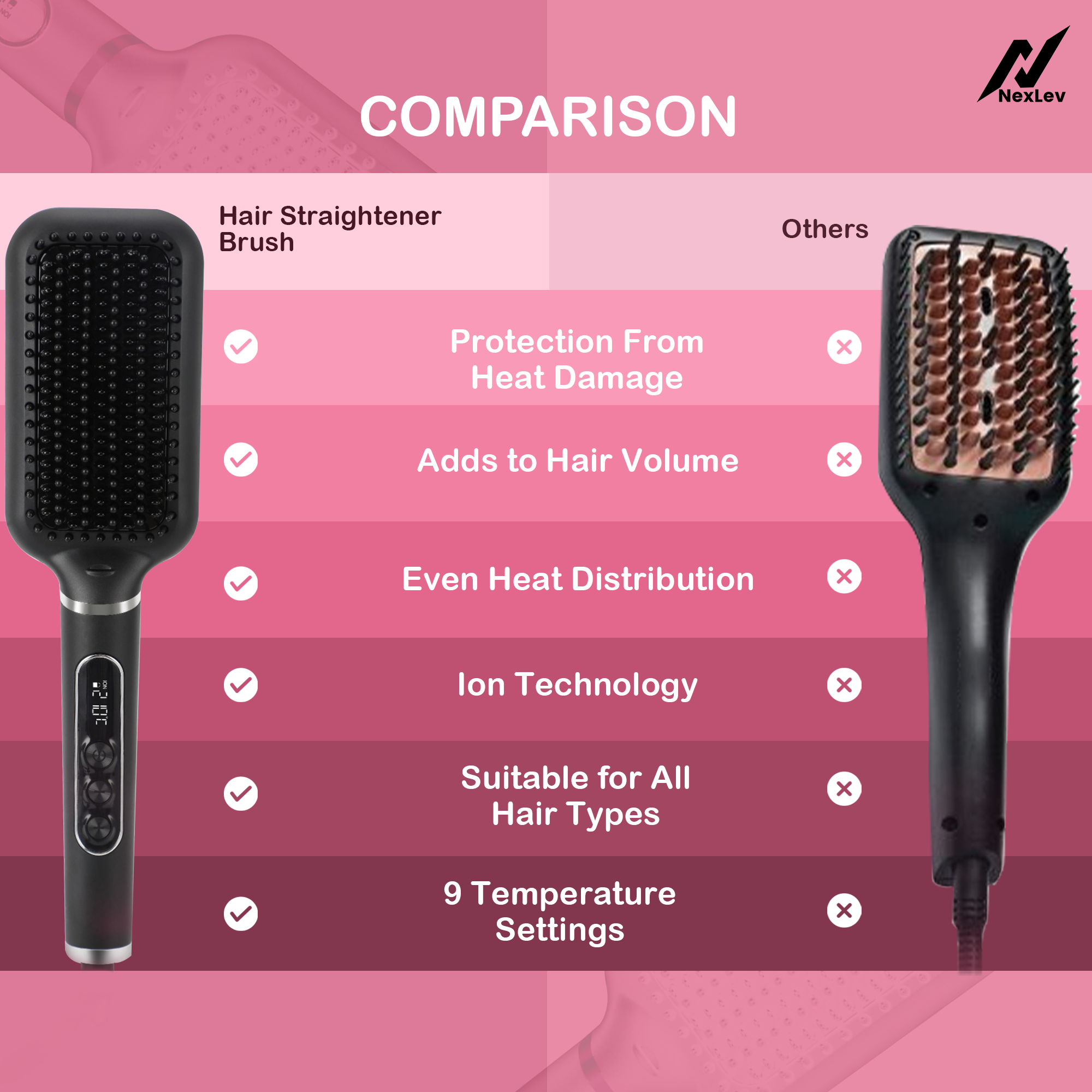 NexLev Hair Straightener Brush HSB-03